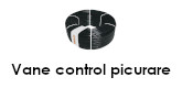 Vane control picurare